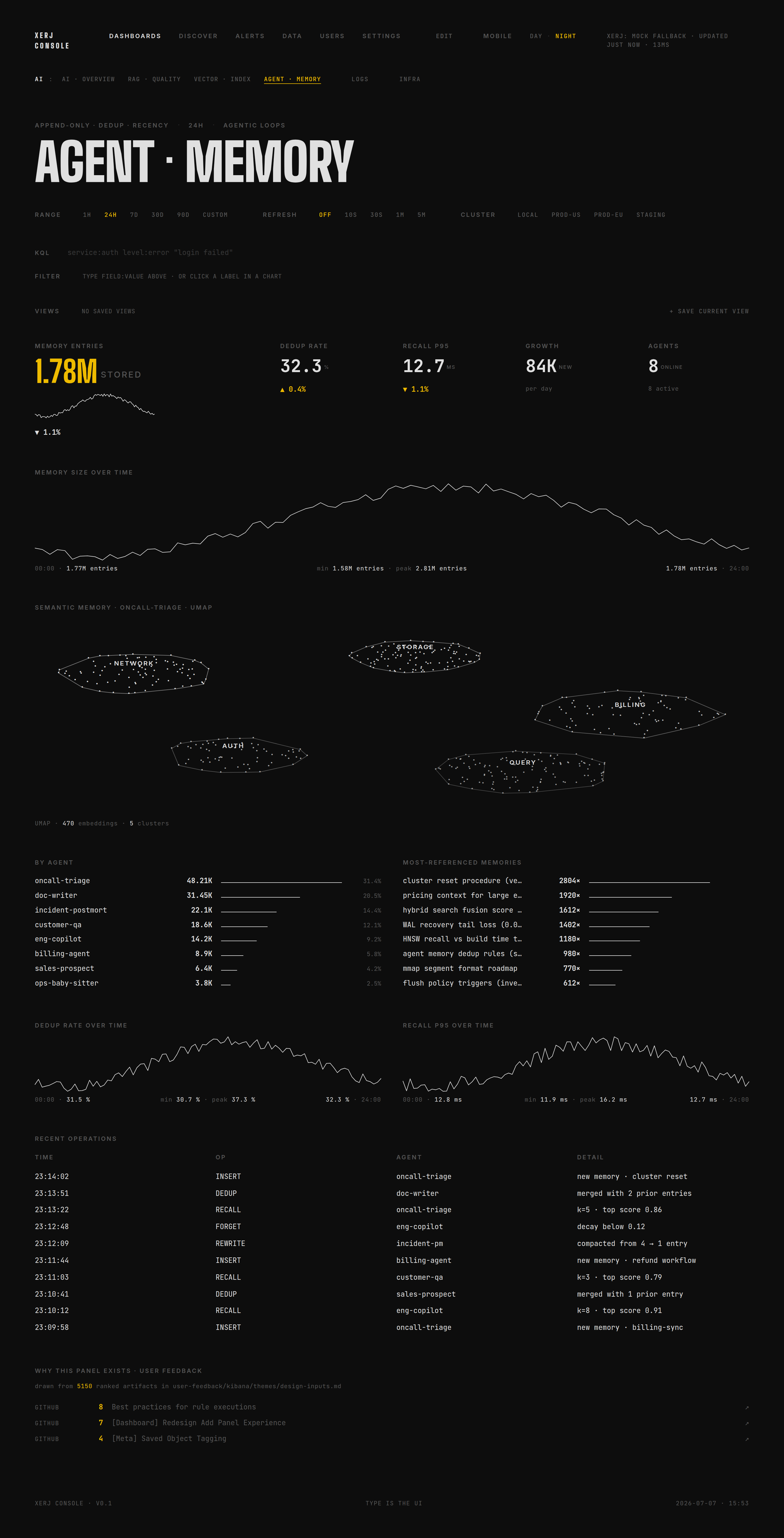 Agent · Memory dashboard, real numbers from agent-memory
